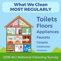 What we clean regularaly